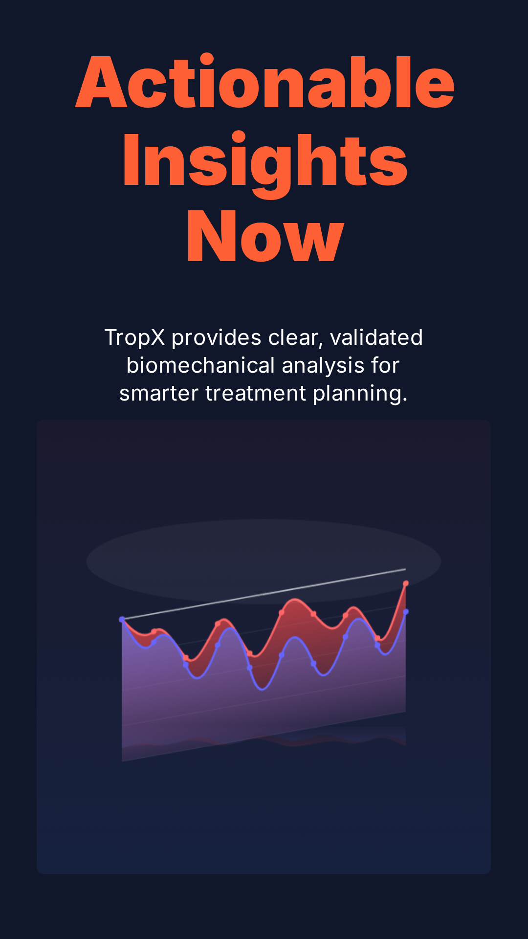 Actionable insights now - TropX clear validated biomechanical analysis