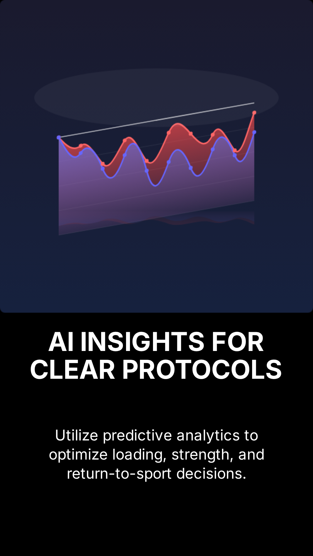 AI insights for clear protocols - TropX predictive analytics visualization