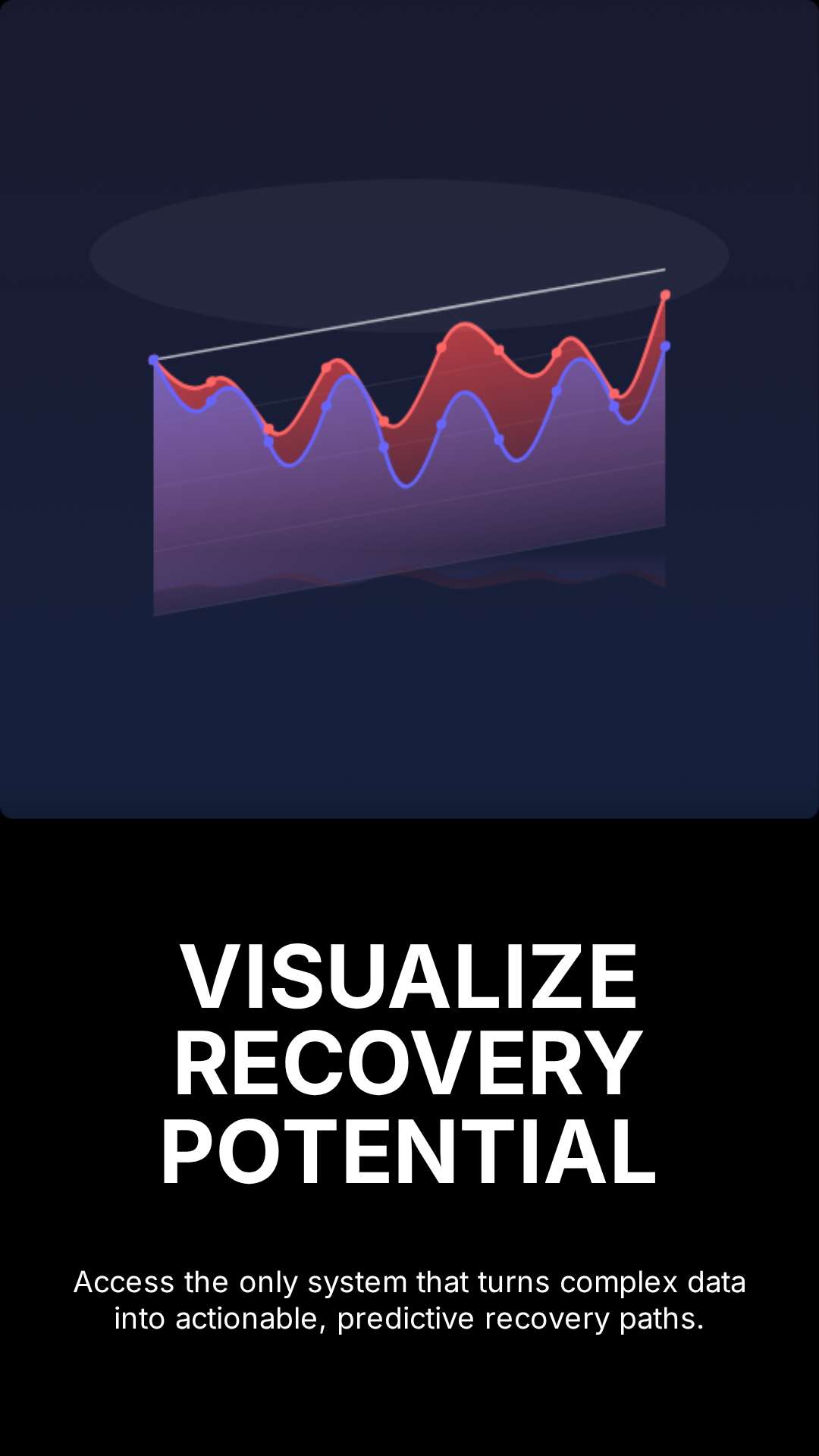 Visualize recovery potential - TropX predictive recovery paths